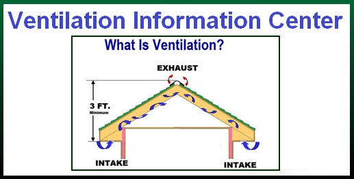 ryan ventilation